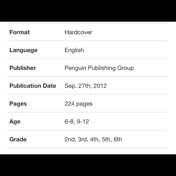 Almost Identical Hard Back Book by Lin Oliver “growing up and growing apart” - Picture 4 of 6